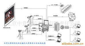 北京中意明安科技有限責(zé)任公司 計(jì)算機(jī)技術(shù)開(kāi)發(fā)的領(lǐng)航者