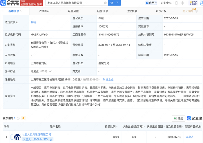 火星人新設子公司，戰(zhàn)略布局電器輔件銷售領域
