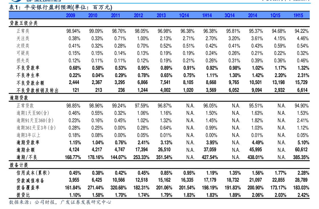國泰海通證券股份關于浪潮軟件調整2025年度日常關聯(lián)交易額度（電器輔件銷售）的核查意見